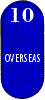 Overseas signalling